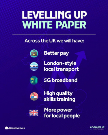 Levelling Up White Paper